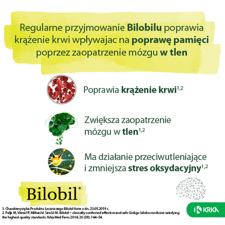 Bilobil Forte 80 mg 60 kapsułek