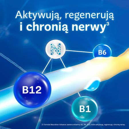 Neurobion Advance 30 tabletek
