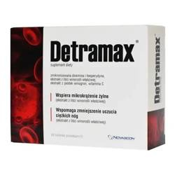Detramax 60 tabletek